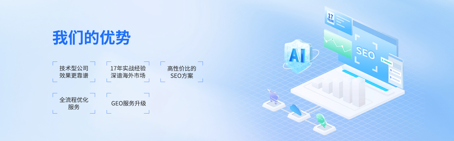 九凌网络谷歌优化的优势